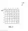 Fig. 04 - Register file system and method for pipelined processing
