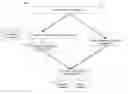 Fig. 01 - Advanced watermarking system and method