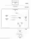 Fig. 01 - System and method for testing a large memory area during processor design verification and validation