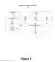 Fig. 08 - System and method for testing a large memory area during processor design verification and validation