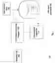 Fig. 02 - Technique for individualizing content