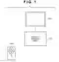 Fig. 02 - Content display apparatus and display method thereof