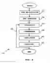 Fig. 04 - System for adding code commentary to source code during software debugging