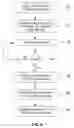 Fig. 09 - METHOD AND SYSTEM FOR OPTIMIZATION OF AN APPLICATION