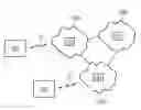 Fig. 01 - Method and system for enabling a first party to provide a second party with personalized digital content