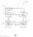 Fig. 02 - METHODS AND APPARATUS FOR VALIDATING NETWORK ALARMS