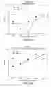 Fig. 06 - PROMOTER, PROMOTER CONTROL ELEMENTS AND COMBINATIONS AND USES THEREOF