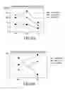 Fig. 09 - PROMOTER, PROMOTER CONTROL ELEMENTS AND COMBINATIONS AND USES THEREOF
