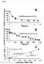 Fig. 02 - Modified rubisco large subunit n-methyltransferase useful for targeting molecules to the active-site vicinity of ribulose-1,5-bisphosphate