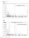 Fig. 02 - Production of hydroxylated fatty acids in genetically modified plants