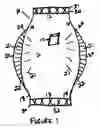 Fig. 02 - Helmet jacket