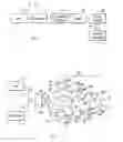 Fig. 02 - Multi-stage axial combustion system
