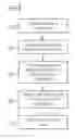 Fig. 06 - Capacitive measurement of tire deformation