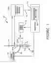 Fig. 02 - Method and apparatus for sensing a liquid level