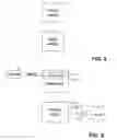 Fig. 07 - Selective resonance of chemical structures