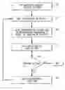 Fig. 01 - Energy-efficient electro-thermal and electro-mechanical ice-protection method