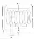Fig. 01 - Mass spectrometer with corrugations, wells, or barriers and a driving DC voltage or potential