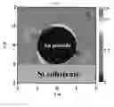Fig. 10 - Plasmonic laser nanoablation methods