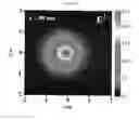 Fig. 12 - Plasmonic laser nanoablation methods