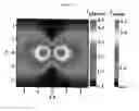 Fig. 23 - Plasmonic laser nanoablation methods