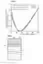 Fig. 06 - Surface acoustic wave device