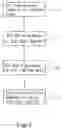 Fig. 02 - Method for dimming multiple lamps