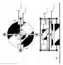 Fig. 02 - Magnetic motor generator having a floating flywheel