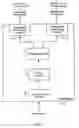 Fig. 02 - Multiple function current-sharing charging system and method