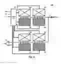 Fig. 07 - High speed IO buffer