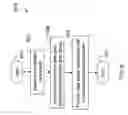 Fig. 07 - Transmission gate multiplexer