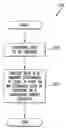Fig. 01 - Complexity-aware encoding