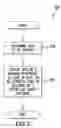 Fig. 04 - Complexity-aware encoding