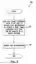 Fig. 05 - Complexity-aware encoding
