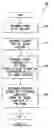 Fig. 06 - Complexity-aware encoding