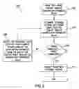 Fig. 07 - Complexity-aware encoding