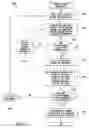 Fig. 08 - Complexity-aware encoding
