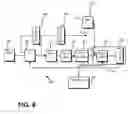 Fig. 09 - Converter and method for converting an analog signal and comparator for use in such conversion