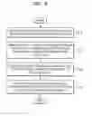 Fig. 05 - Method and apparatus for providing slide show by using plurality of images