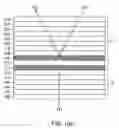 Fig. 02 - Display apparatus including self-luminescent device and non-self-luminescent device