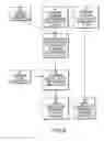 Fig. 06 - Accommodation compensation systems and methods