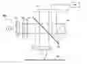 Fig. 01 - Method of measuring the overlay error, an inspection apparatus and a lithographic apparatus