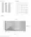 Fig. 04 - Method of measuring the overlay error, an inspection apparatus and a lithographic apparatus