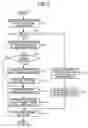 Fig. 07 - Communication apparatus