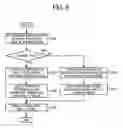 Fig. 09 - Communication apparatus