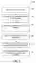 Fig. 06 - Extracting metadata from a digitally scanned document