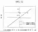 Fig. 09 - Focus adjustment unit and optical scanning microscope