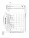 Fig. 04 - Scanning examination apparatus