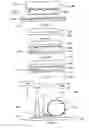 Fig. 09 - Directional display apparatus