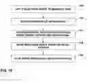 Fig. 09 - Distributed servo patterns for data storage media