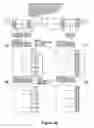 Fig. 07 - Power distribution system with individually isolatable functional zones